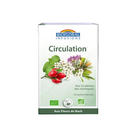 Biolane Expert Gel Lavant...