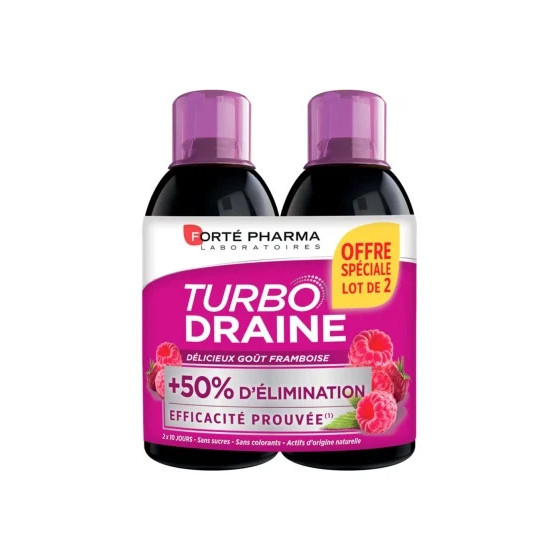 Forté Pharma Minceur...