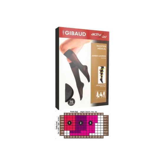 Gibaud Lombogib Underwear...