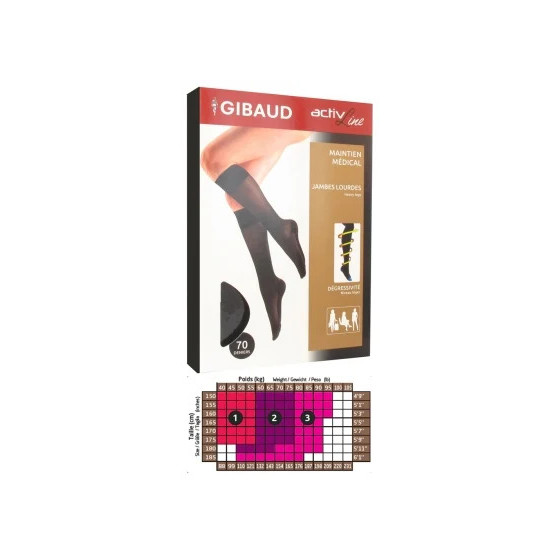 Gibaud Soin Genou...