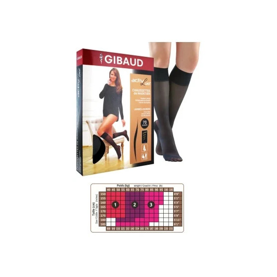 Gifrer Babyfen Huile...