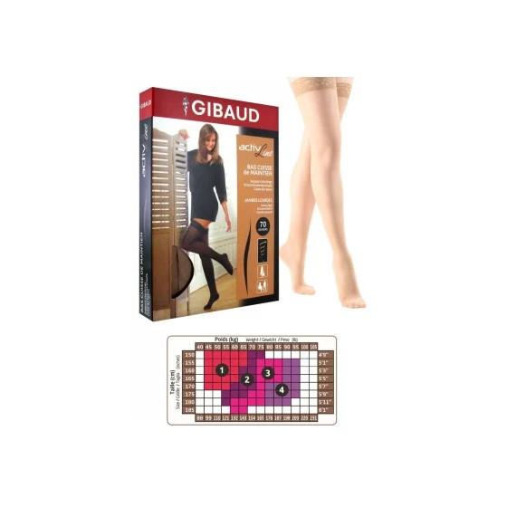 Gifrer Physiologica...