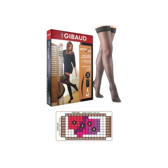 Gifrer Sérum Physiologique...