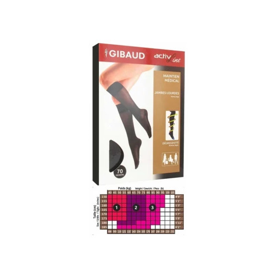 Gifrer Bicare Plus...