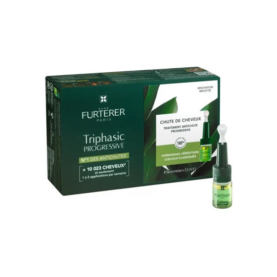 Ricqlès Alcool de Menthe...