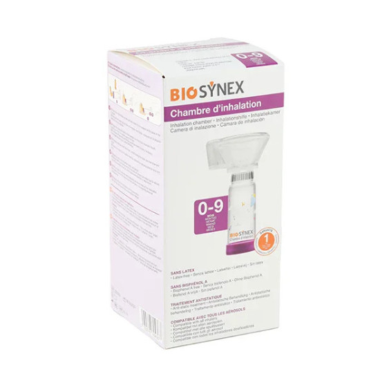 Saugella antiseptique...